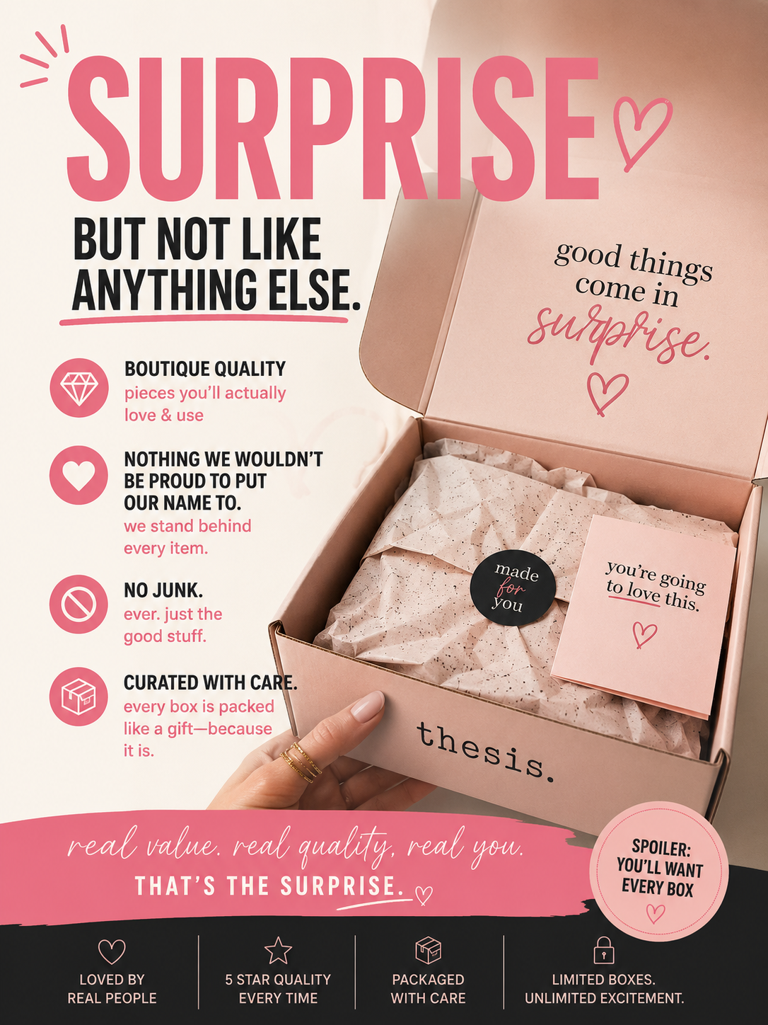 Boutique Surprise Boxes/ Why Everyone Is Talking About This Fashion Trend